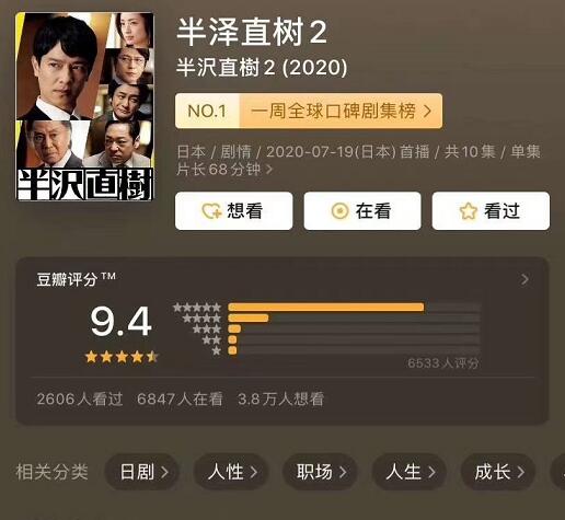 学日语看什么日剧好？《半泽直树2》高评分值得一看